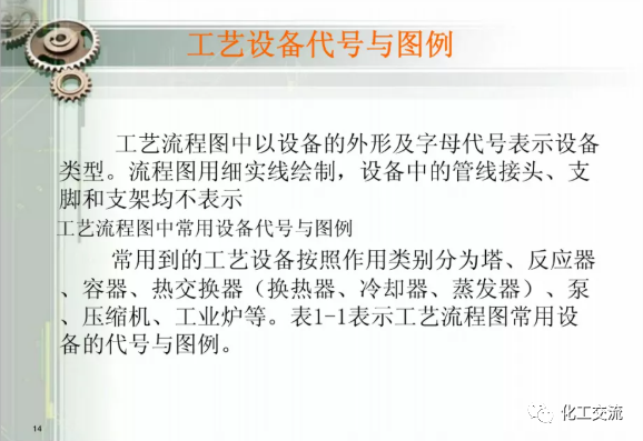 工藝管道儀表流程圖PID基礎(chǔ)知識(shí)APP的圖14