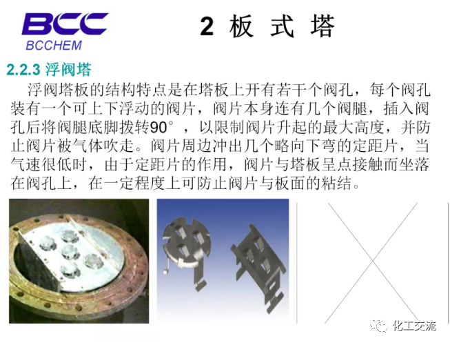 化工設備知識—塔設備(總)APP的圖17
