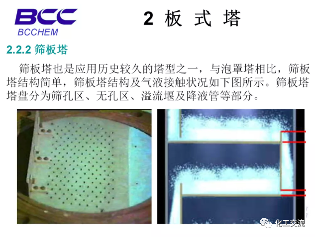 化工設備知識—塔設備(總)APP的圖15