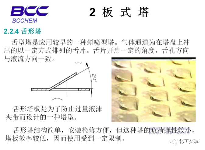 化工設備知識—塔設備(總)APP的圖19