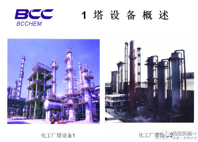 化工設備知識—塔設備(總)APP的圖3