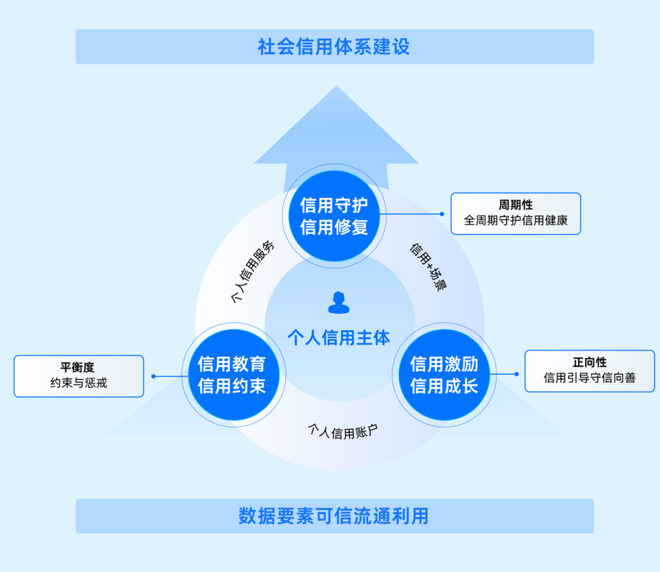 82f7dda82776eec11d7d1a982ed00415.png
