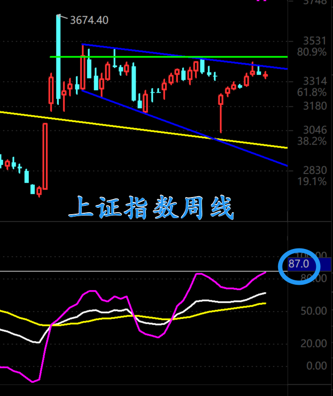 亏惨啦！  第5张
