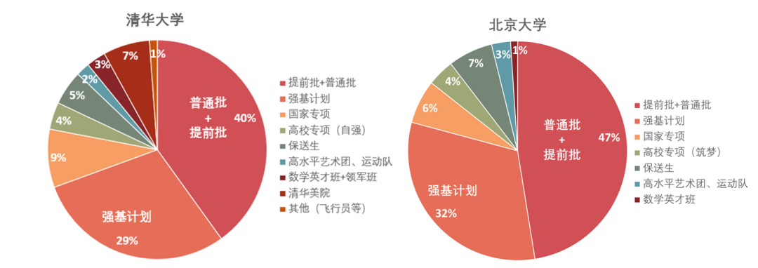 云南省醫(yī)學(xué)專業(yè)的大學(xué)分?jǐn)?shù)線_2024年云南中醫(yī)藥大學(xué)錄取分?jǐn)?shù)線(2024各省份錄取分?jǐn)?shù)線及位次排名)_云南各醫(yī)學(xué)院的錄取分?jǐn)?shù)