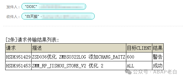 SAP 请求传输完自动发送邮 - 封面图