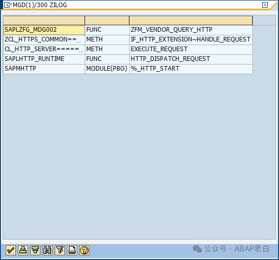 重磅 SAP 接口日志平台 ZILOG 使用详解 - 封面图