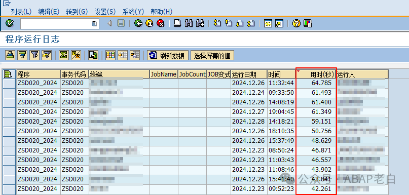 SAPABAP 性能优化方案之一 - 封面图