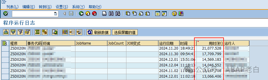 SAPABAP 性能优化方案之一 - 封面图