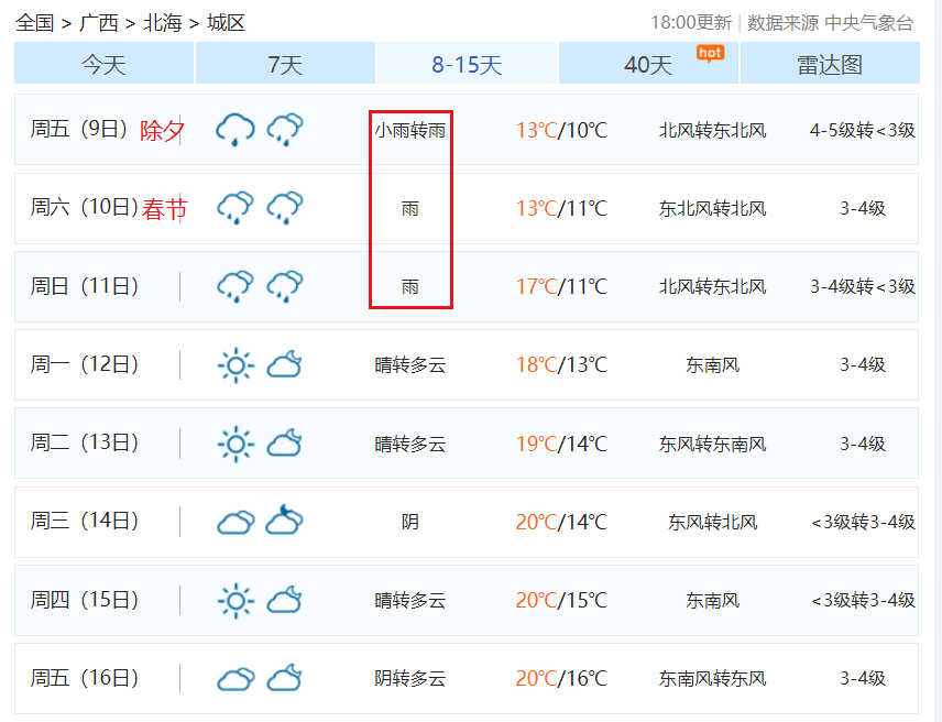 2024年Jan月14日 北海天气