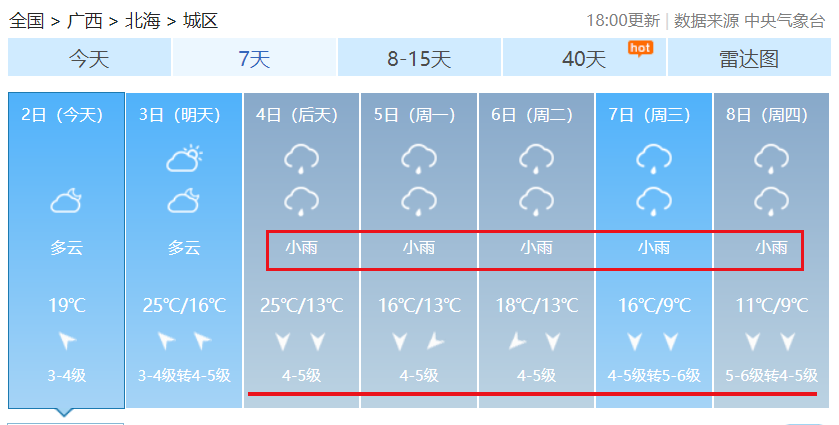 2024年Jan月14日 北海天气