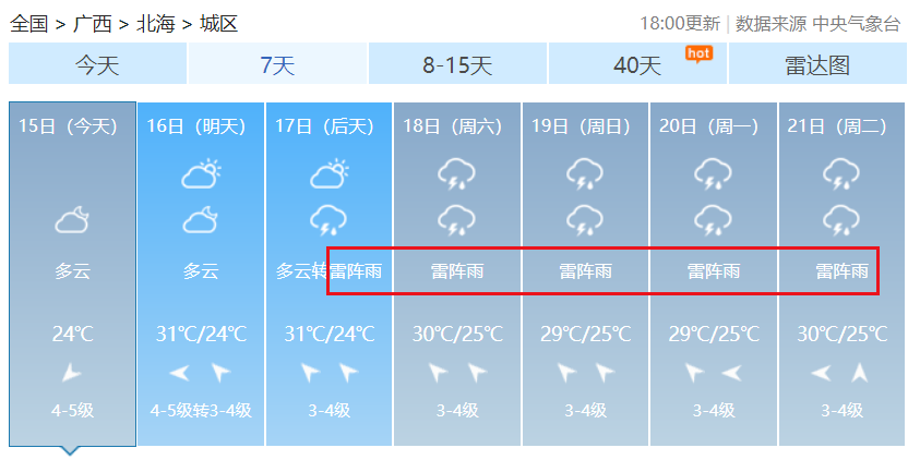 2024年05月15日 北海天气