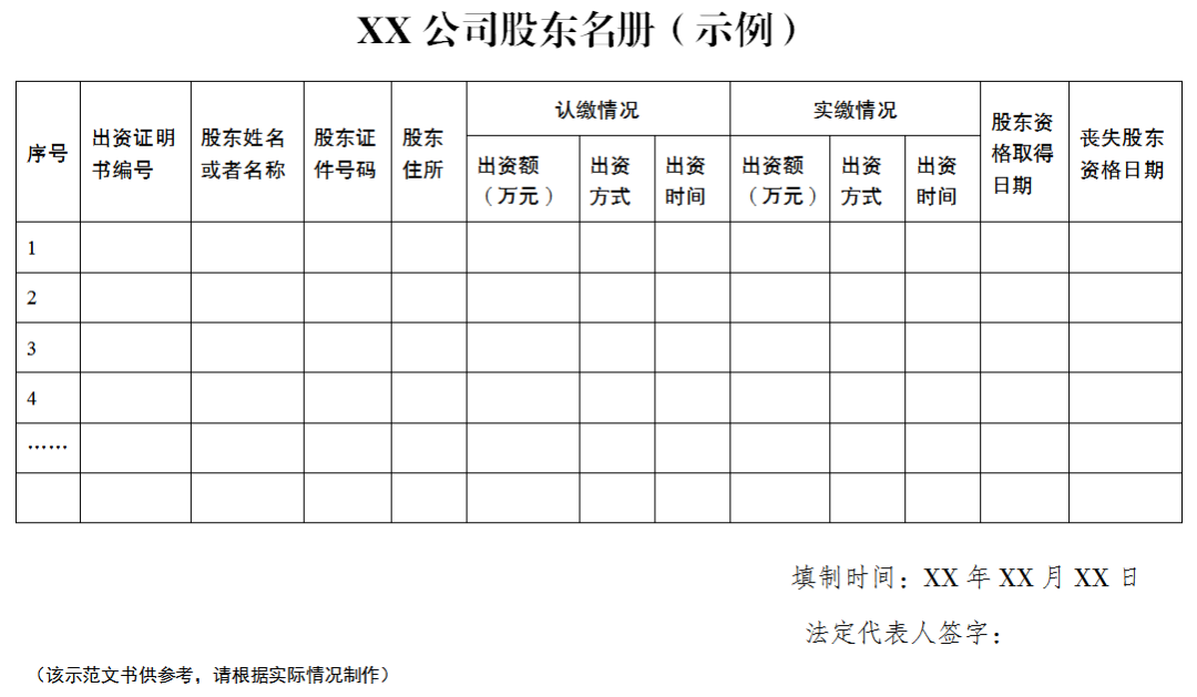 变更股东找什么部门__变更股东申请书怎么写