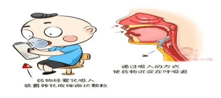 咬嘴雾化怎么呼吸【健康科普】雾化前后必看！让孩子舒适又高效的呼吸攻略_https://www.jmylbn.com_新闻资讯_第12张
