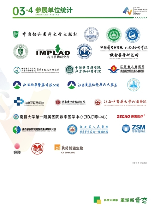 三届中国(南昌)国际大健康产业博览会在南昌绿地国际博览中心盛大举办