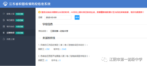 640?wx_fmt=png&wxfrom=5&wx_lazy=1&wx_co=