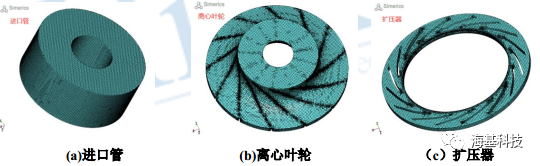 浅析离心压缩机设计与流固耦合仿真的图10