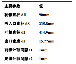 浅析离心压缩机设计与流固耦合仿真的图6