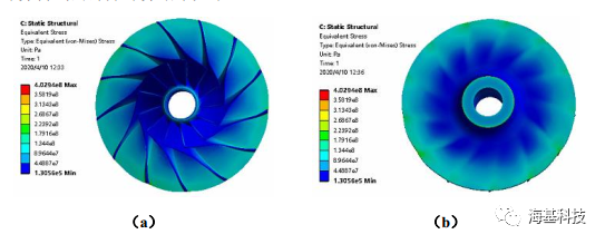 浅析离心压缩机设计与流固耦合仿真的图19