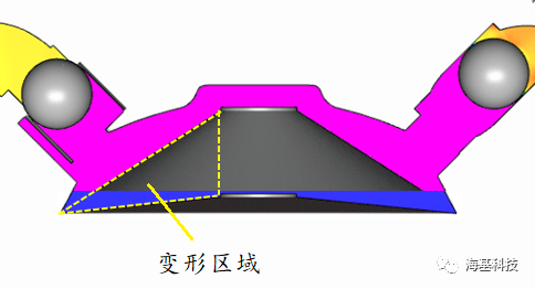 泵仿真：隔膜泵的流体仿真方案的图4