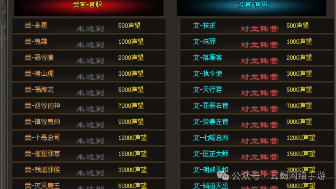 《惊爆！龙腾火龙三职业首区开启，日打百万元宝不是梦！》