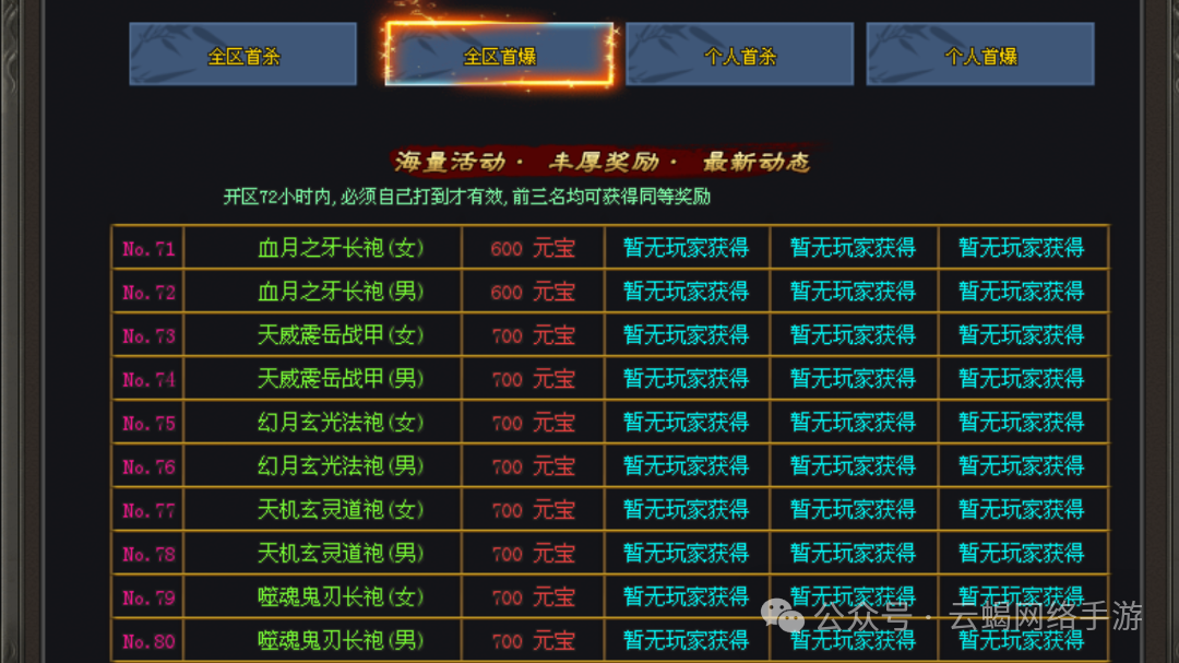 《惊爆！龙腾火龙三职业首区开启，日打百万元宝不是梦！》