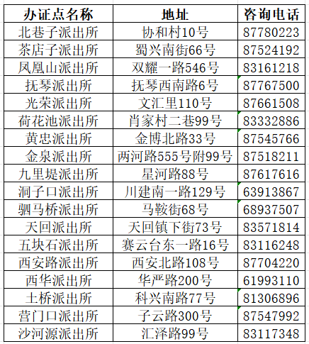 立等可取！成都金牛公安开通中高考考生“居民身份证办理绿色通道”插图2