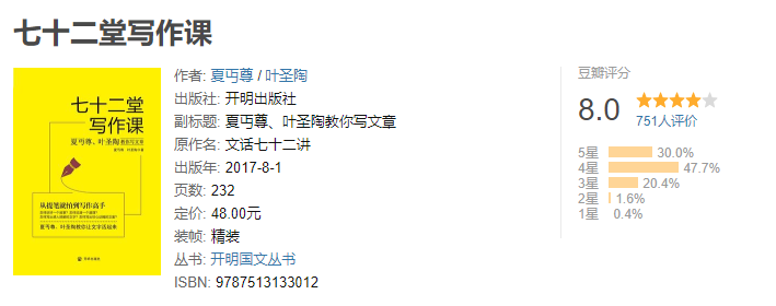 做公众号这些年 我学会了哪些写作技巧 黛西巫巫 微信公众号文章阅读 Wemp
