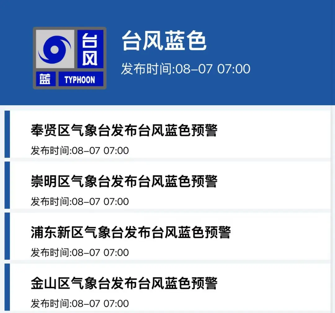 Shanghai Typhoon Dolphin ： Blue Warnings & Wind Gusts Aug 8–11