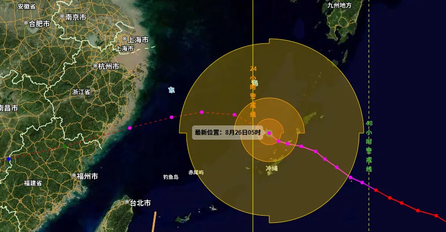 Typhoon Saudel Shanghai ： Wind Warnings & 3-Day Forecast (Aug 26–28)
