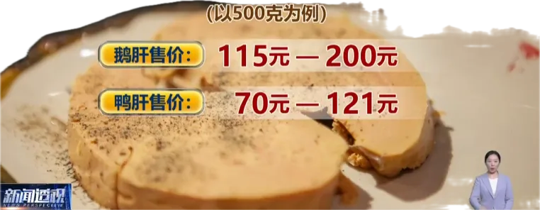 Shanghai 138 RMB Foie Gras Burger ： Duck Liver Instead of Goose?