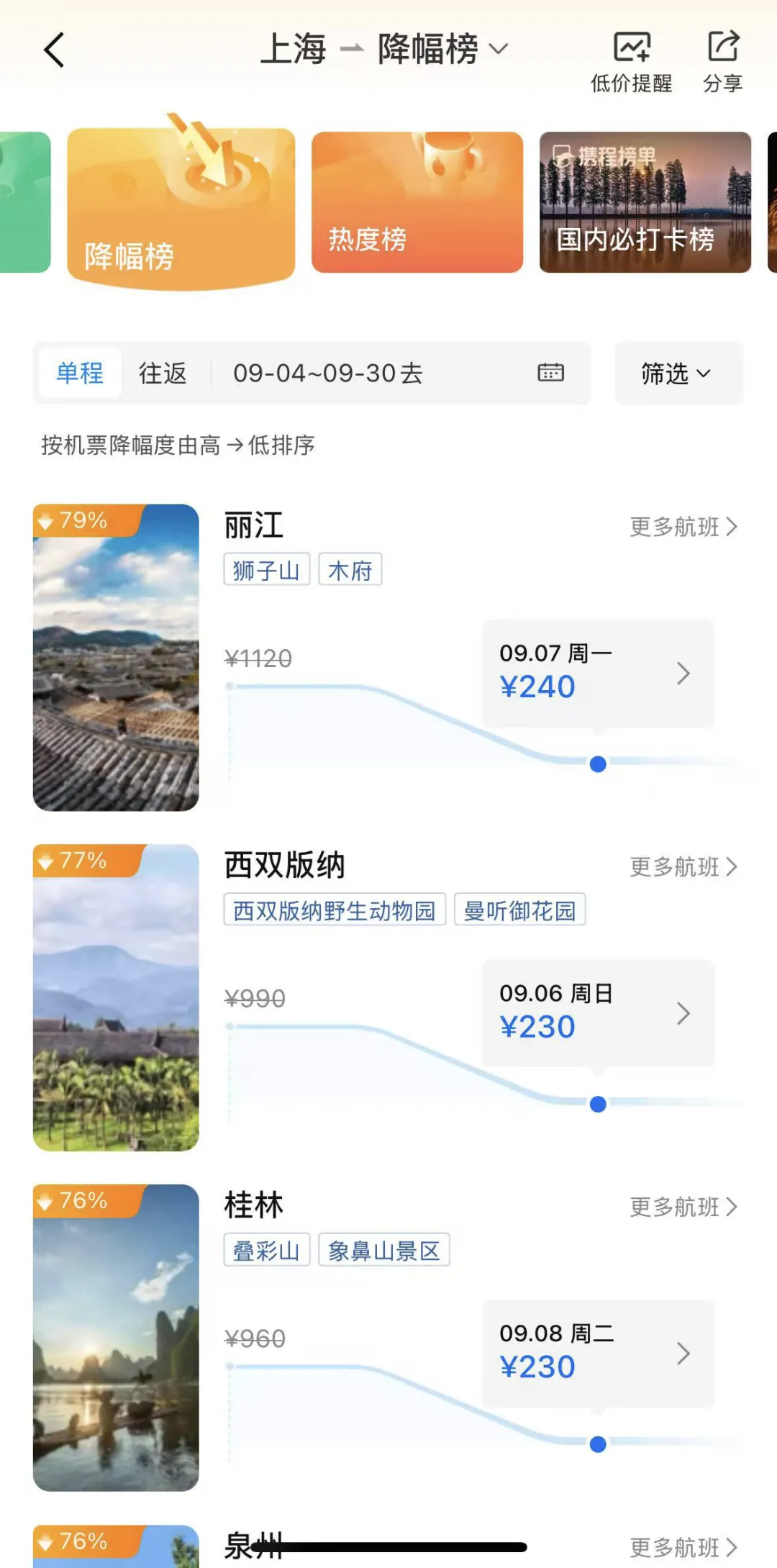 Shanghai Flight Deals Sept 2026 ： Routes from RMB 200, Up to 79% Off