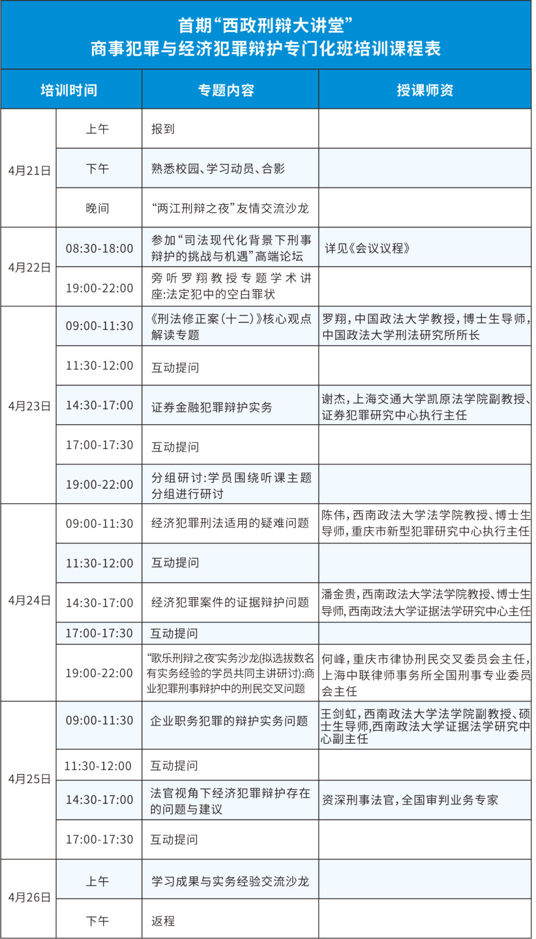 首期“西政刑辩大讲堂”课程安排和师资简介