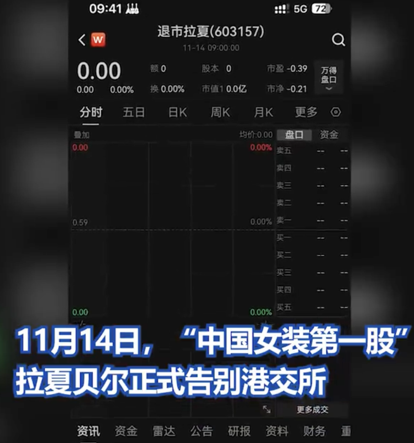 йŮװһıʽУ5ص곬9000ң꣺ഺ䰡