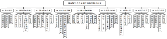 及时采取措施降低不利影响！市农林科学院组织编印《防寒防冻指导手册》