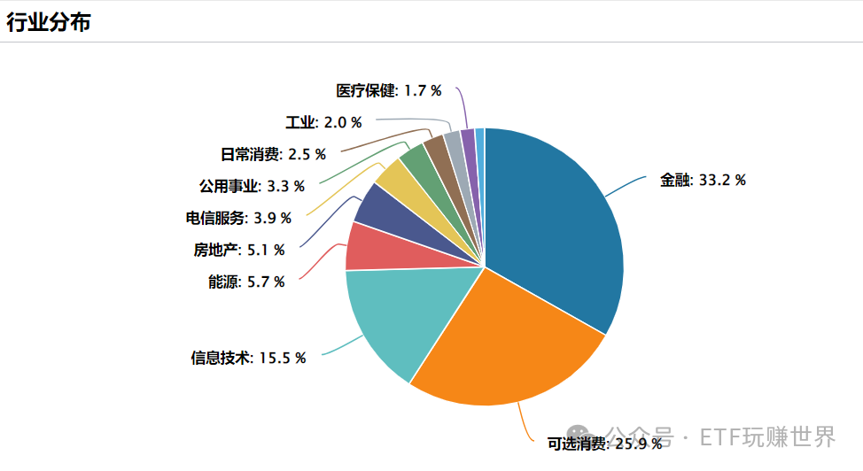 股票恒生指数什么意思