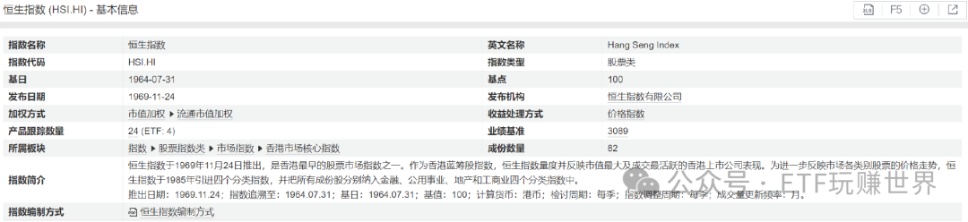 股票恒生指数什么意思