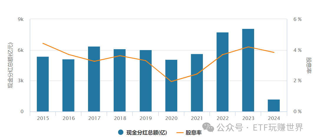 股票恒生指数什么意思