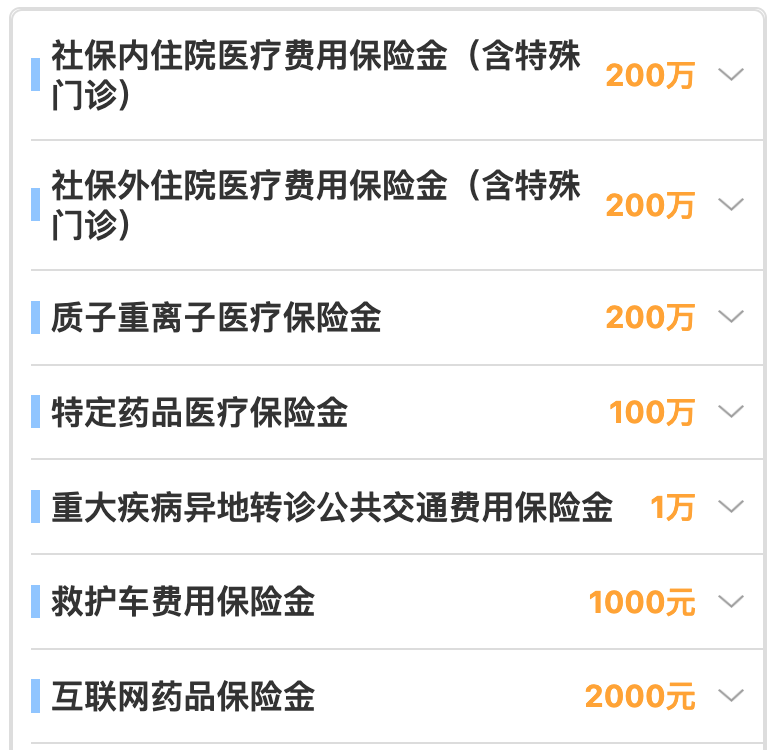 x安众民保,可以理解为各地惠民保的pro版!