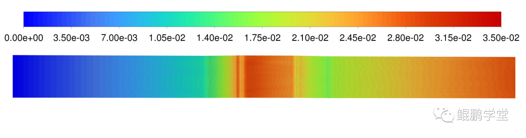 基于Fluent风沙两相流路基周围流场数值模拟分析的图5