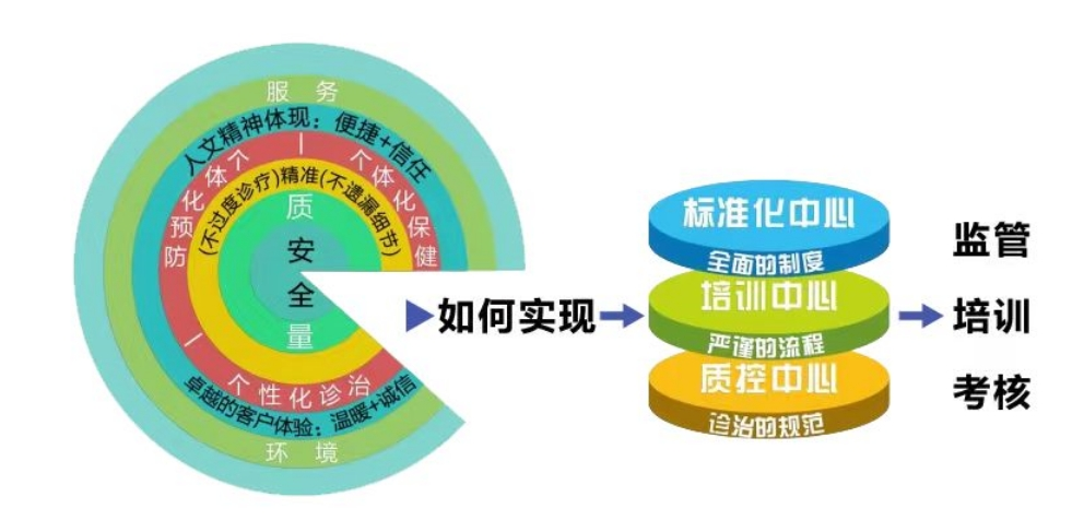 怎么获得优质回答_提交优质回答_领域优质回答经验分享