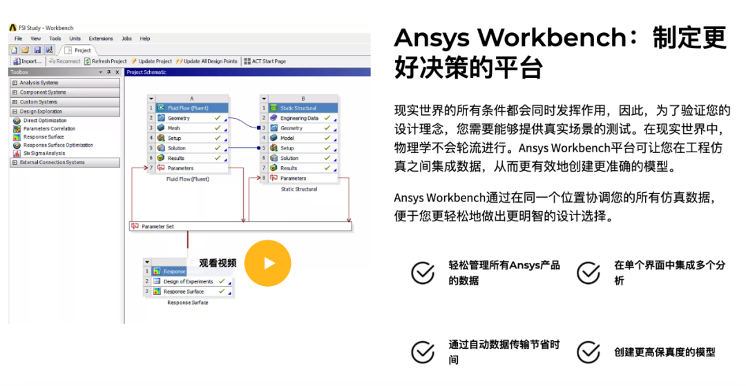 行业观察｜西门子收购Altair：从多学科仿真到工业元宇宙的图3