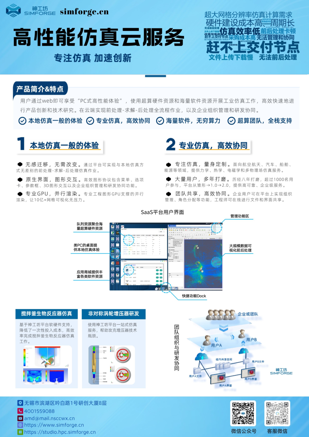 数字风洞：助力工业数字化转型走深向实的图4