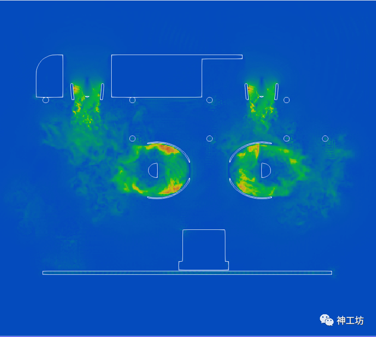 在神工坊ParaView上体验并行渲染可视化的图1
