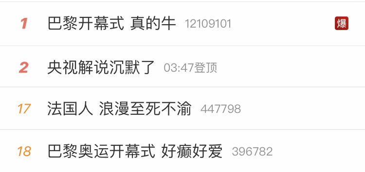 奥运开门红！中国队连创佳绩！史上最大尺度开幕式，把全球解说都干沉默了...（组图） - 1