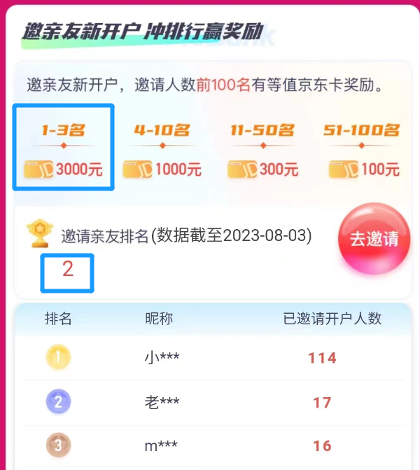 买智能化银行存款，最小的脆弱？(图4)