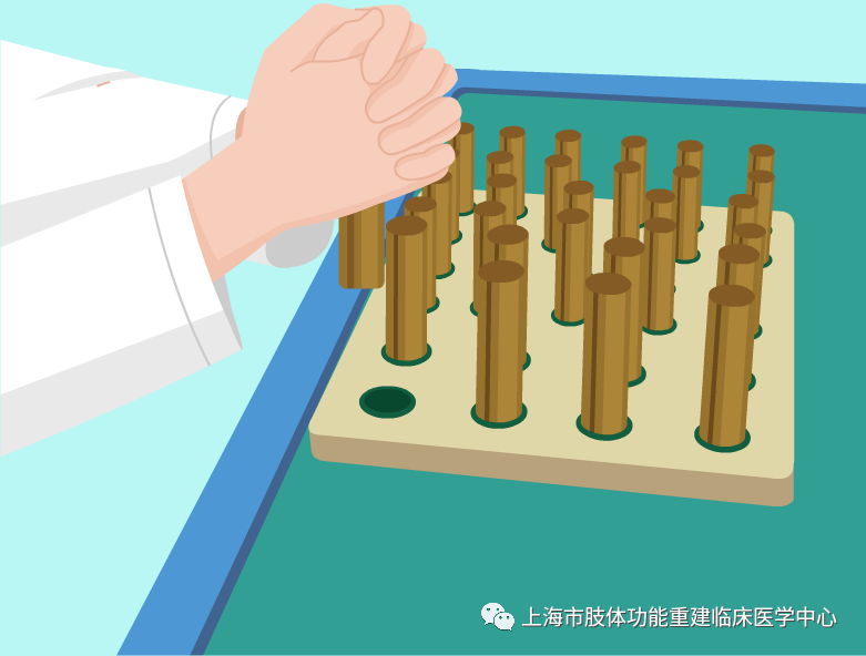 上肢怎么康复脑卒中偏瘫患者brunnstrom康复训练方法（上肢篇）_https://www.jmylbn.com_新闻资讯_第17张