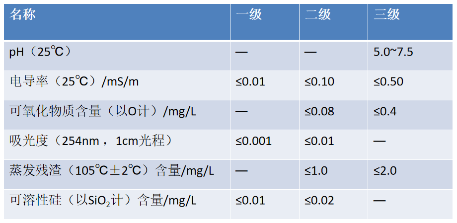 檢測(cè)人員的工作質(zhì)量監(jiān)督手冊(cè)