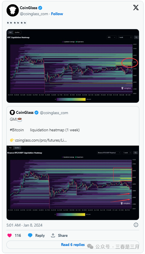 未平仓合约数量猛增 比特币（BTC）ETF热议继续注入流动性 BTC价格重回4.5万美元
