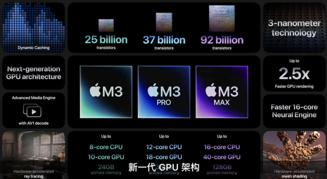 苹果史上最短发布会!一大波 Mac 新品来袭,最大彩蛋居然是 iPhone 第4张 苹果史上最短发布会!一大波 Mac 新品来袭,最大彩蛋居然是 iPhone 第4张