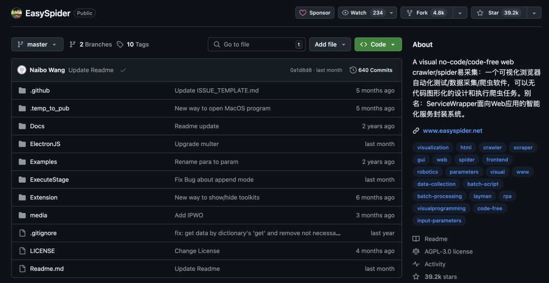 这 4 个神级开源爬虫神器，太牛批了啊。